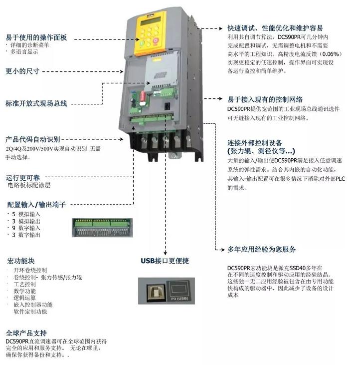 歐陸派克直流調(diào)速器維修